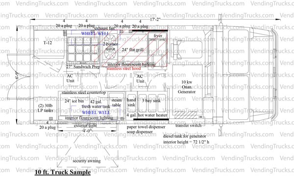 10 Foot Sample Food Truck Layout