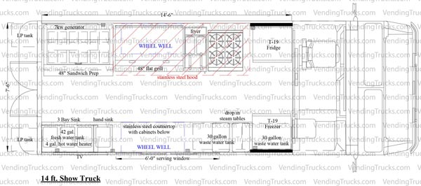 14 Foot Sample Food Truck Layout